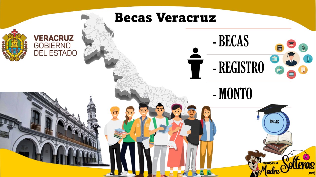 Becas Veracruz