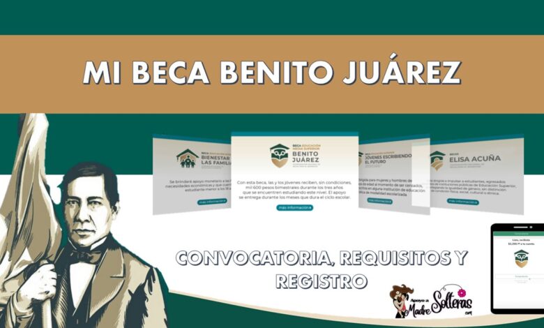 Apoyos A Madres Solteras Mi Beca Benito Juarez Convocatoria Requisitos Y Registro 2021 2022 Octubre 2021